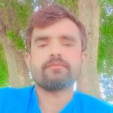 shaikhhasan1276577