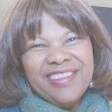 Jackie Wright