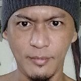 MOHD ABSHAR MOHAMAD SIDDIK 