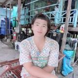 หวานใจ ใครสันเทียะ